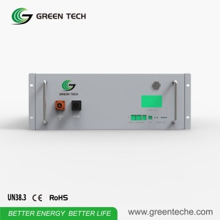 Supplier Profile