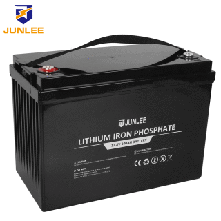 Supplier Profile