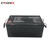 Supplier Profile