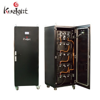 Supplier Profile