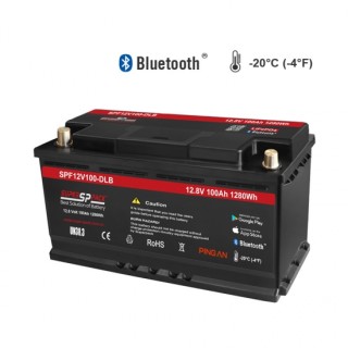 Supplier Profile