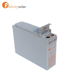 Supplier Profile